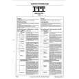 ITT 3365 Manual de Servicio